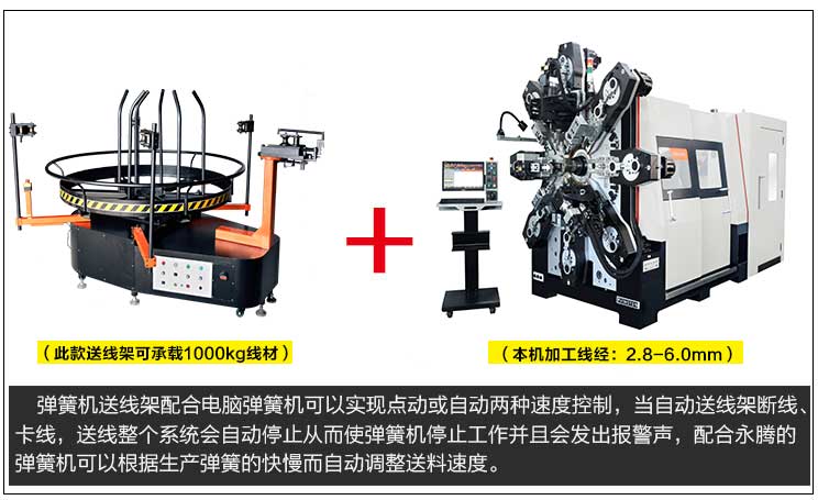 新款 CMM-660R 無凸輪多軸多功能電腦彈簧機